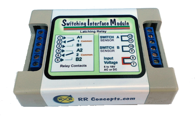 Full Size Switching Interface Module